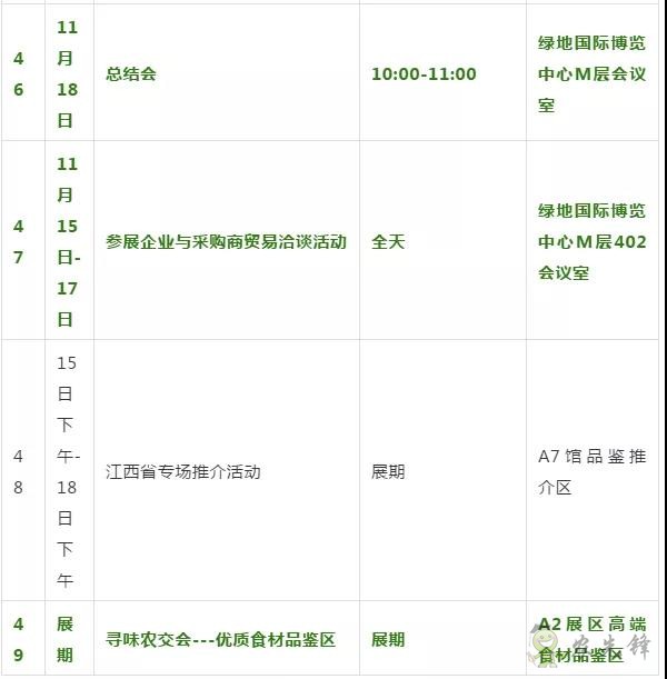 第十七屆中國國際農(nóng)交會十大看點先知道（附日程表） 