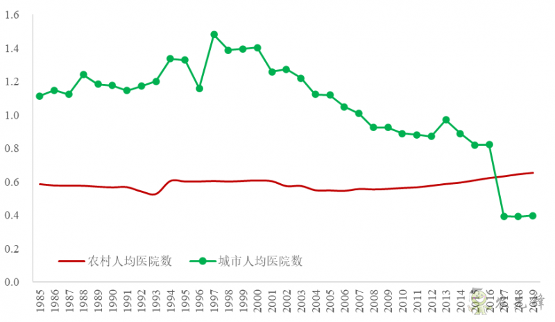 企鵝經(jīng)濟學工作坊：全球農(nóng)業(yè)發(fā)展大趨勢及數(shù)字化轉(zhuǎn)型戰(zhàn)略機遇