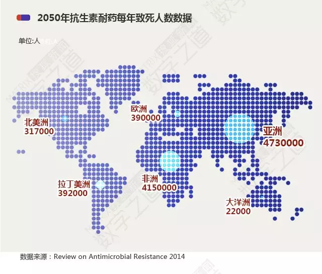 “抗生素肉”擺滿中國(guó)人餐桌，豬肉含量居然是牛肉的5倍!