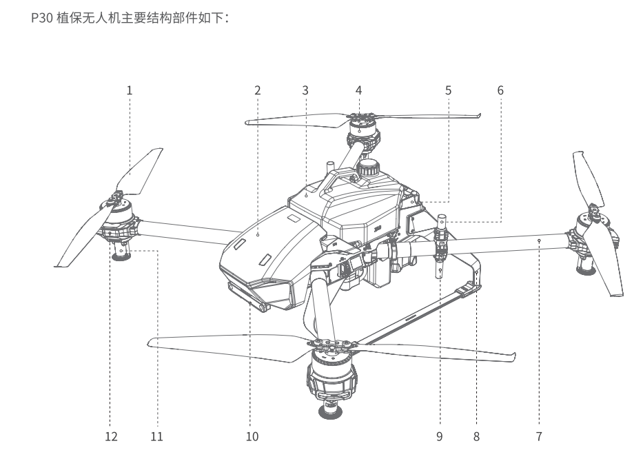 植保無人機(jī)結(jié)構(gòu)