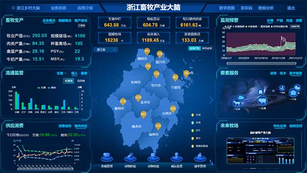 點(diǎn)贊！浙江畜牧產(chǎn)業(yè)大腦入選省數(shù)字化改革“最佳應(yīng)用”