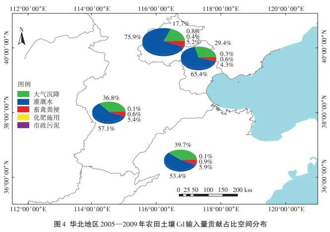 大氣沉降已成為華北農田土壤鎘的主要來源