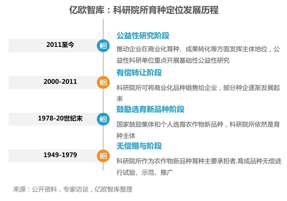 億歐網(wǎng)：我們?yōu)槭裁纯春弥袊肿佑N？“最后一公里”并非遙不可及