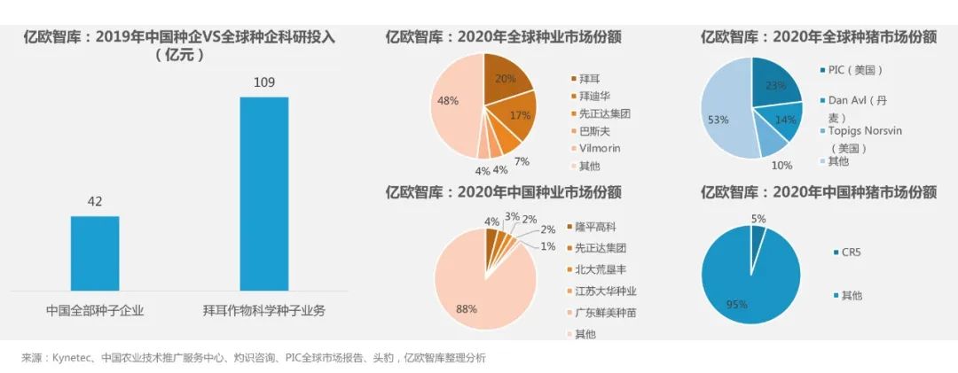 億歐網(wǎng)：我們?yōu)槭裁纯春弥袊肿佑N？“最后一公里”并非遙不可及